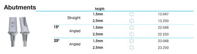 Abutments Straight 2.5mm, engaging