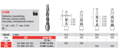 Pilot bur "210IK"