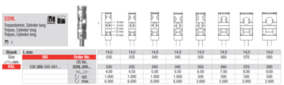 Trepan bur "229L"