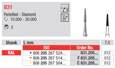 Perio Diamond "831"