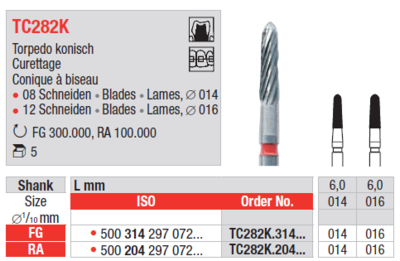 Finisher "TC282K"