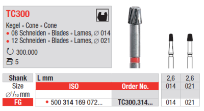 Finisher "TC300"