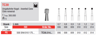 Finisher "TC30"