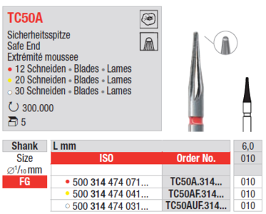 Finisher "TC50A"