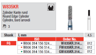 "White Tiger" dijamantno svrdlo W835KR