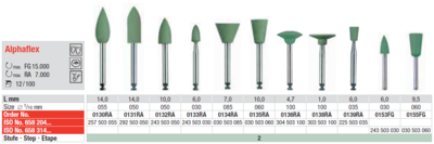 Alphaflex - polirne gumice za plemenite zlitine