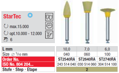 Star tec - polishers