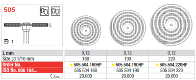 Diamantni separirni disk SUPERFLEX 505