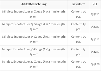 MIRAJECT ENDOTEC LUER posebna kanila