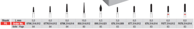 Preparation of teeth for full cast or acrylic veneer crowns