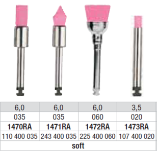 Pink, cylinder L: 6,0 mm, Size: 035 mm