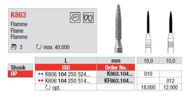 L: 10,0mm, Promjer: 012mm