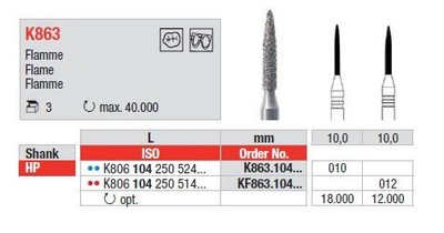 L: 10,0mm, Promjer: 012mm