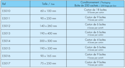 STERILISATION POUCHES